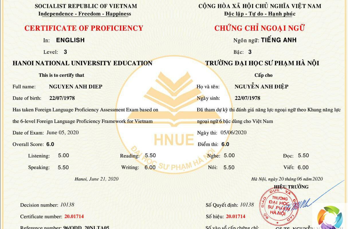 Chứng chỉ tiếng Anh theo Khung năng lực ngoại ngữ 6 Bậc (Vstep)