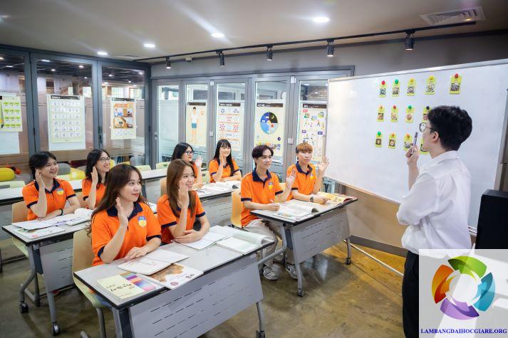 Trường Đại học Công nghệ TP.HCM 2024