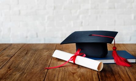 Học Đại Học Mấy Năm