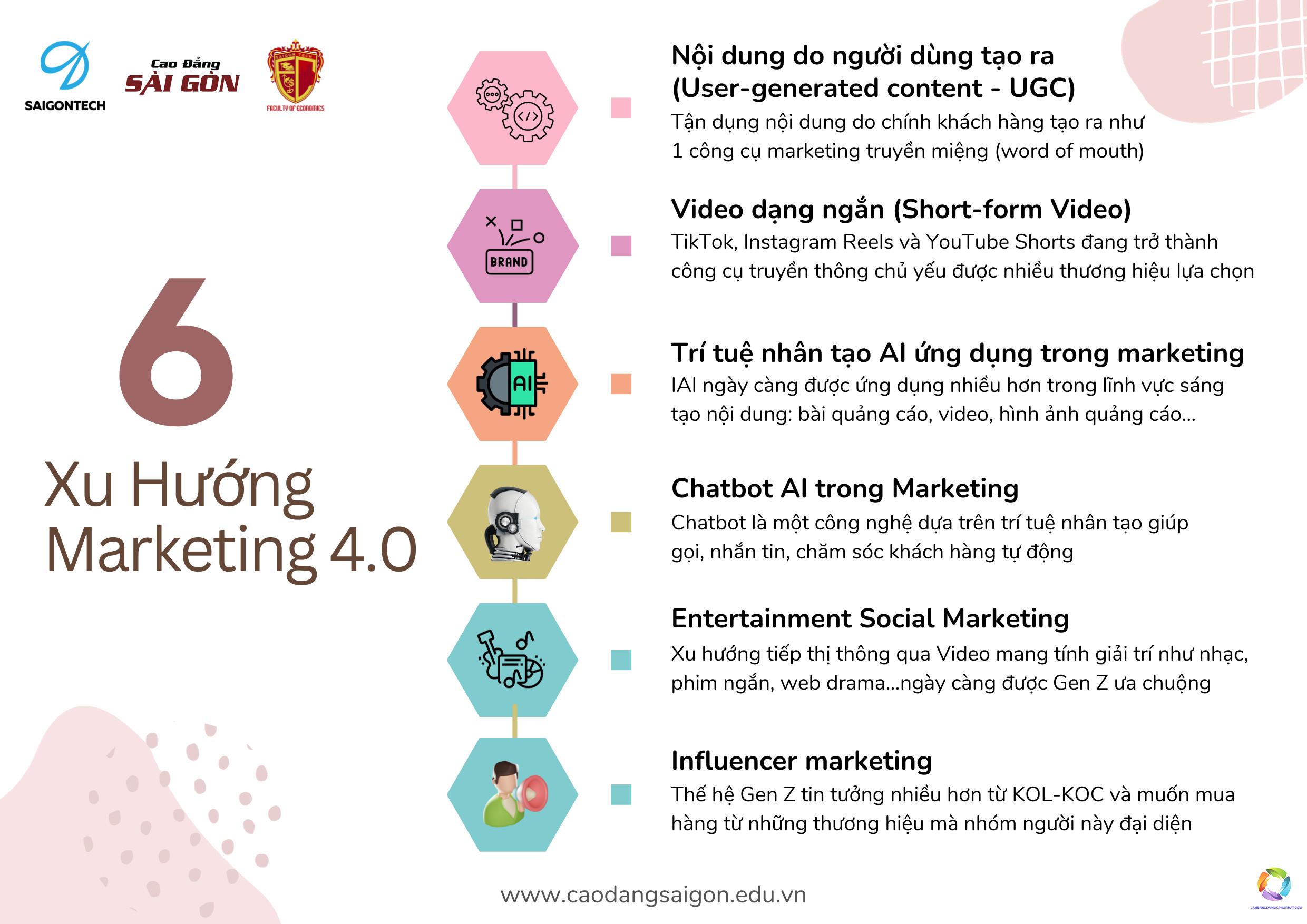 bằng cao đẳng marketing có giá trị gì - Hình 3