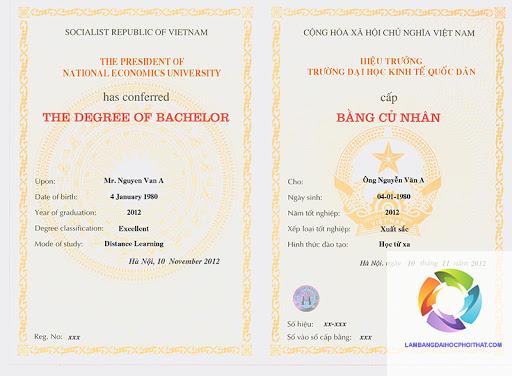bằng đại học kinh doanh quốc tế là gì