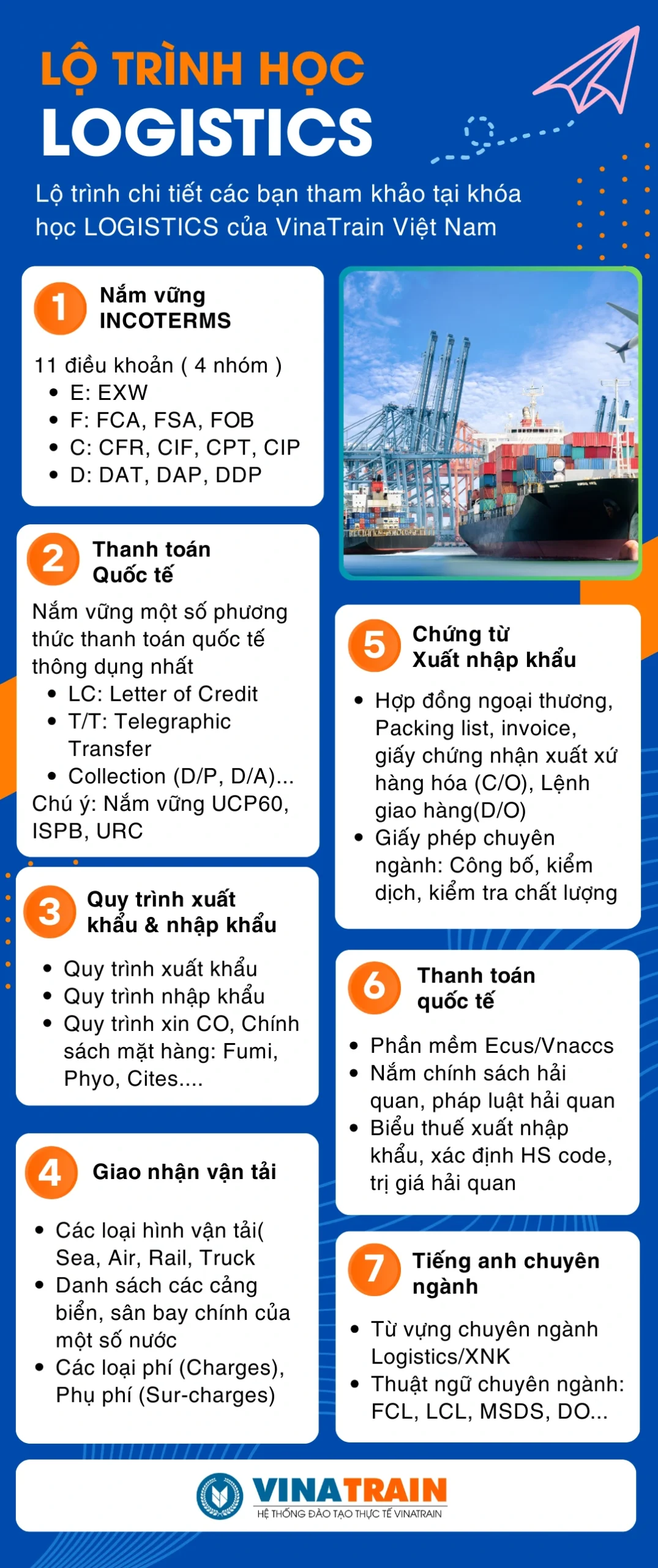 bằng đại học logistics có giá trị gì - Hình 2