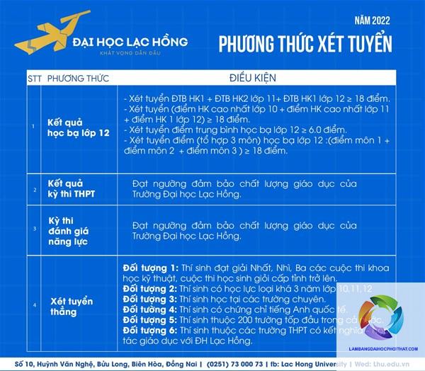 bằng đại học logistics ra làm gì - Hình 2