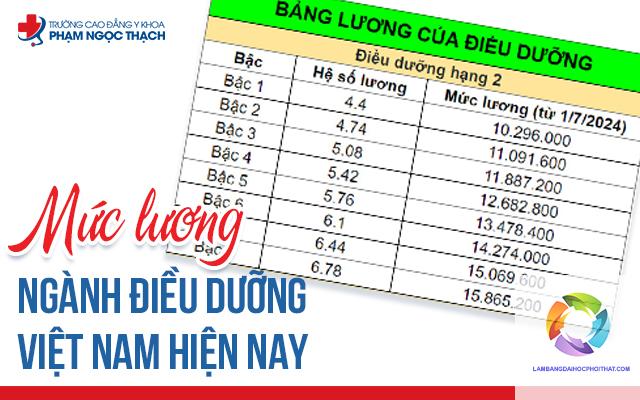 bằng đại học ngành điều dưỡng có giá trị gì - Hình 5