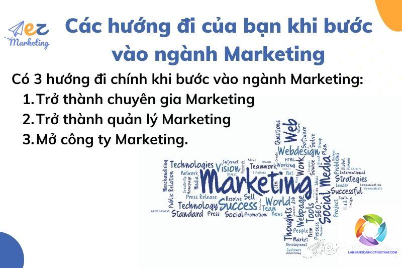 bằng đại học ngành marketing là gì - Hình 5
