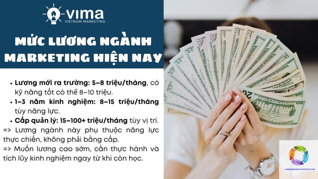 bằng đại học ngành marketing lương bao nhiêu - Hình 3