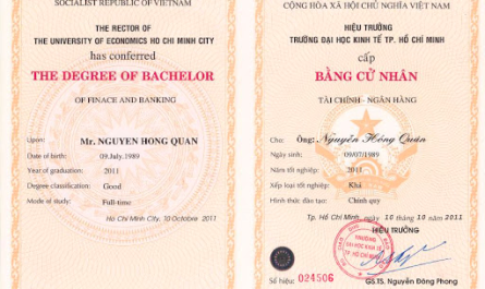 bằng đại học ngành tài chính ngân hàng là gì