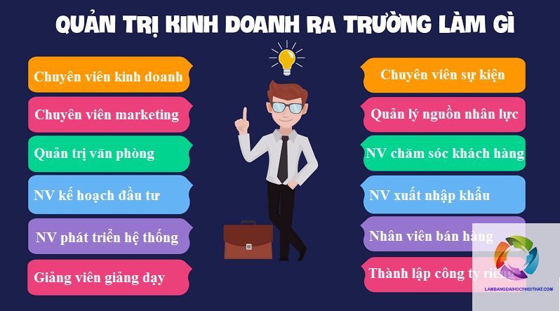 bằng đại học quản trị kinh doanh ra làm gì