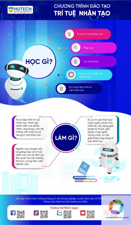 bằng đại học trí tuệ nhân tạo ra làm gì - Hình 3